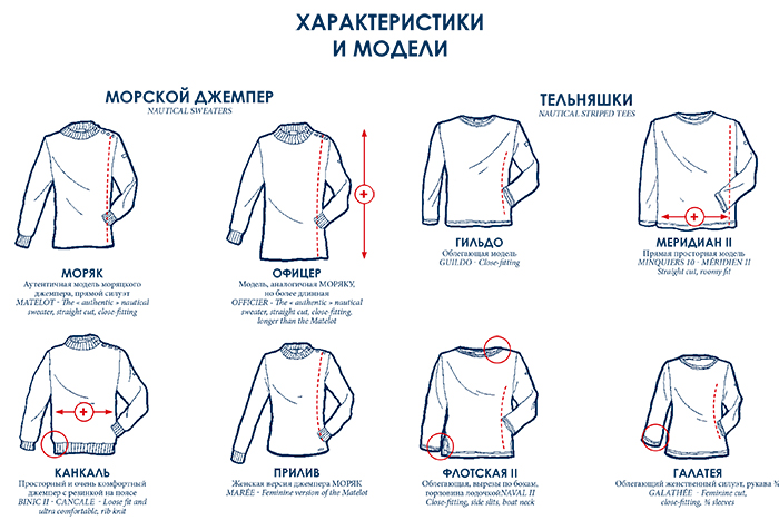 irina_borodavko_sistemniy_marketing